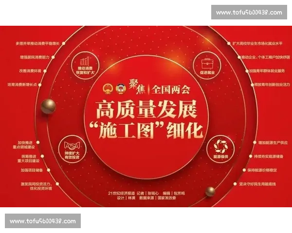 聚焦多方协同合作进展加快项目落地实现共赢新局面高质量发展新动能