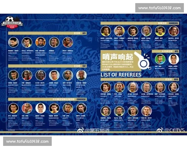 足球行业发展趋势与市场潜力分析：从全球视野探讨产业链各环节影响因素