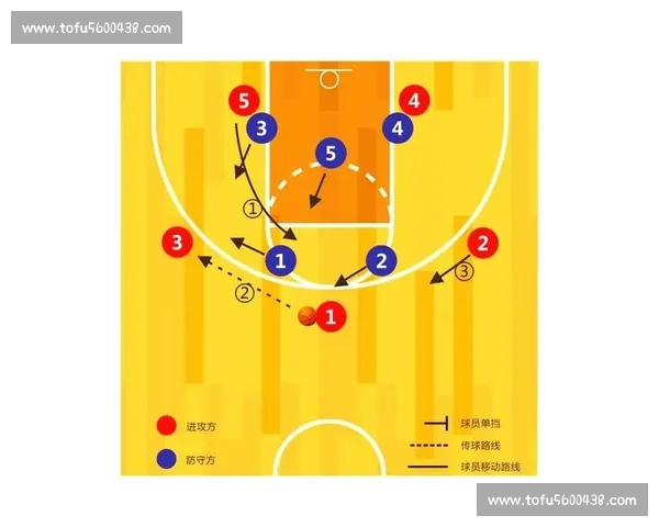 创新任意球战术解析与实践策略提升球队进攻效率的全新思路