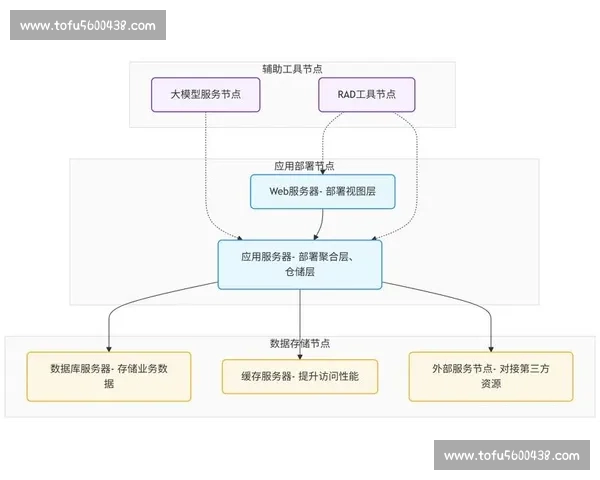 以罚款为核心的法律责任认定与执行规范研究