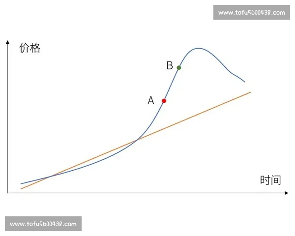 赛后复盘:分析关键时刻的失误与胜负转折点 赛后复盘:分析关键时刻的失误与胜负转折点