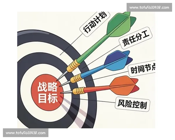 面向高效能力提升的训练环境构建与优化策略研究探索