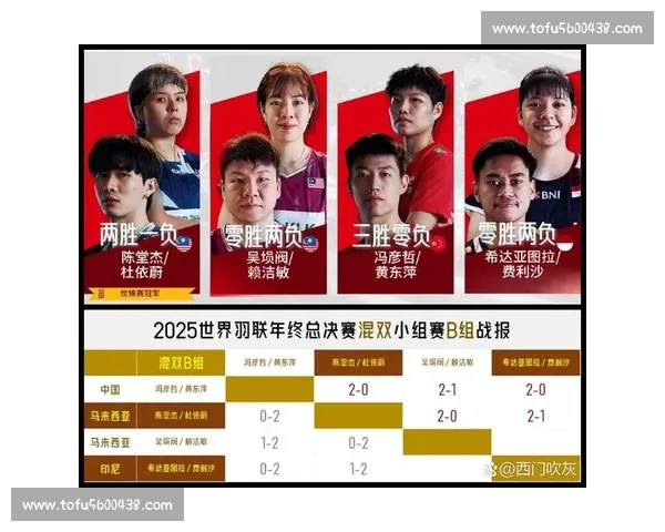 小组赛胜负关键分析及球队出线形势全面解读